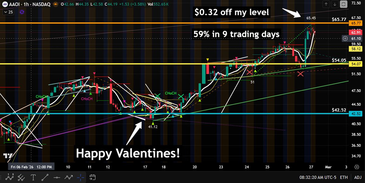 HeidingOut tweet media