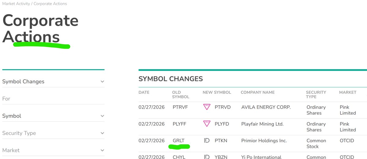 Let's See The Profits!!! tweet media