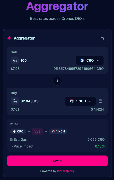 Bored Candy City tweet media