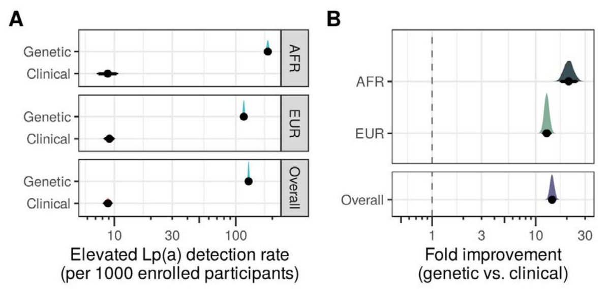 Pradeep Natarajan tweet media