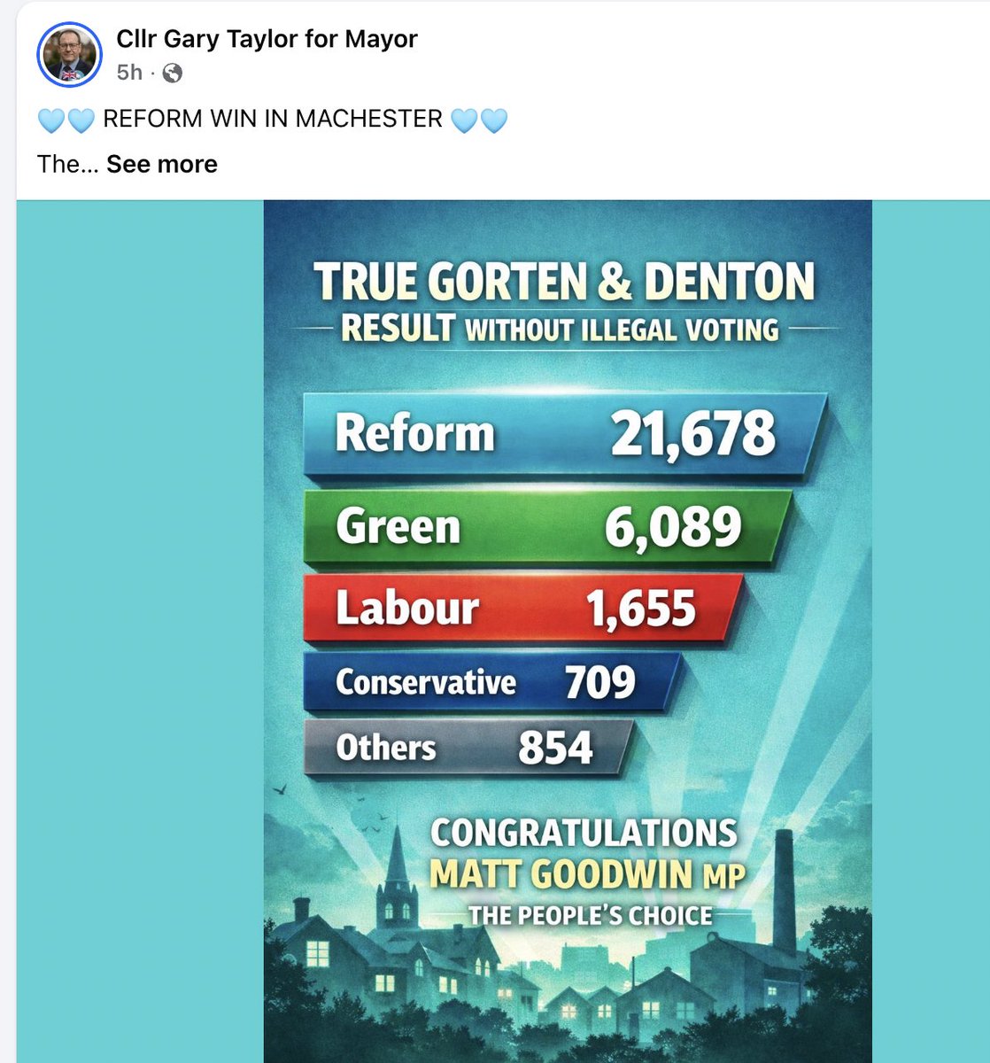 Tobias T tweet media