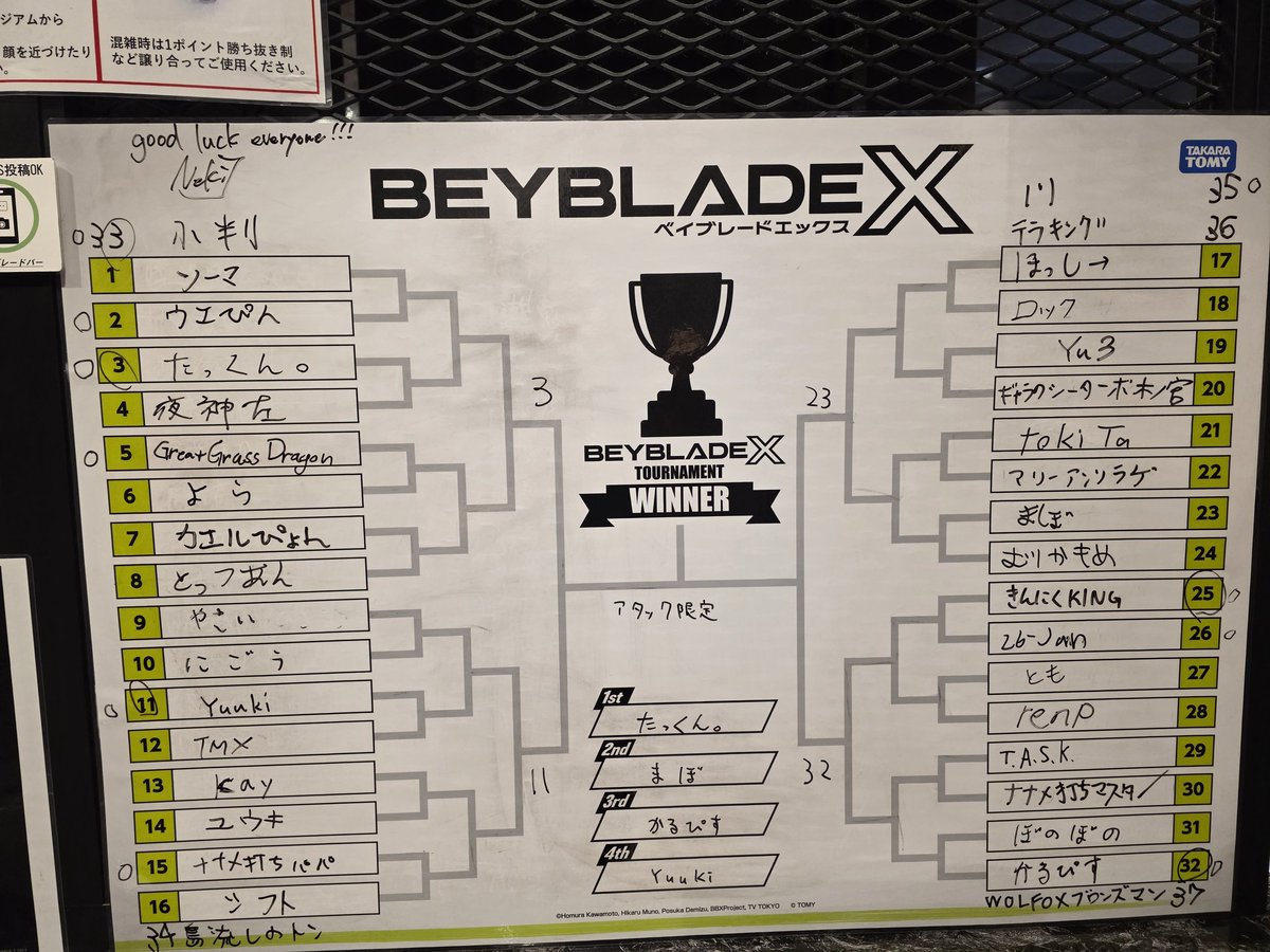 たっくん。 tweet media