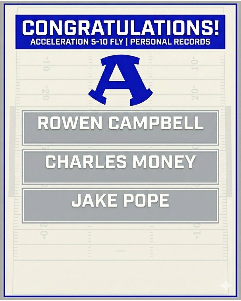 Armuchee Football tweet media