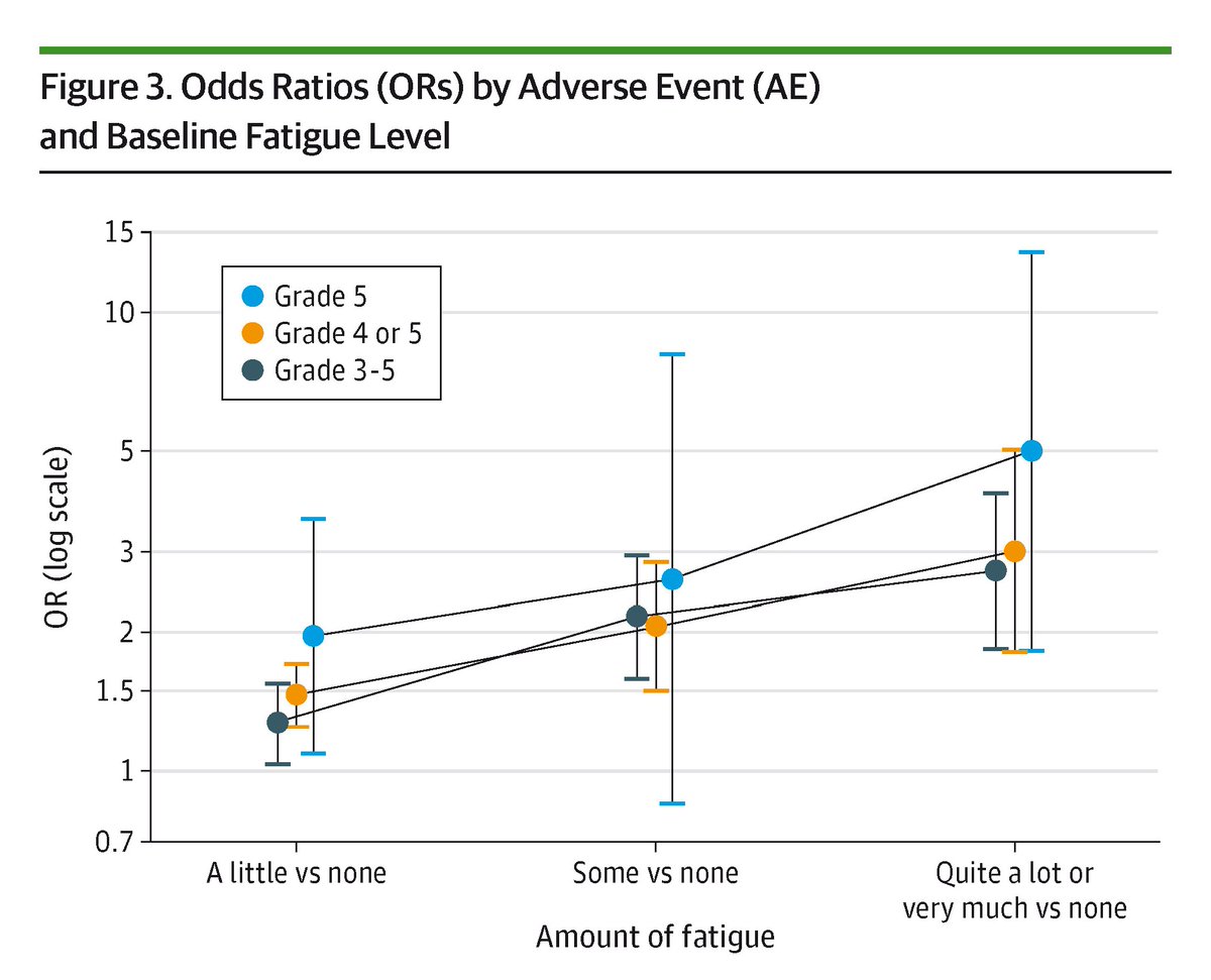 JAMA Oncology tweet media