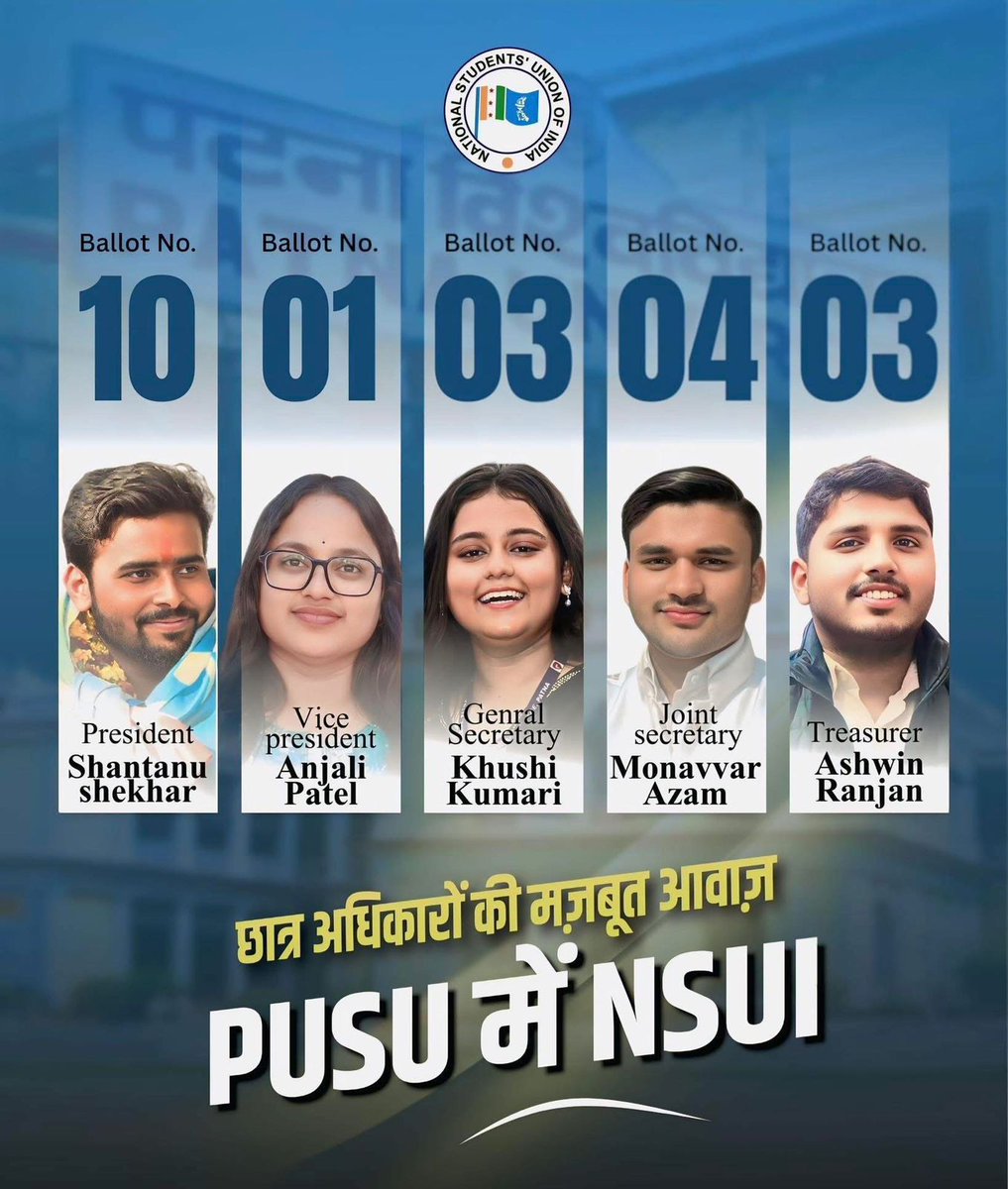NSUI BHU tweet media