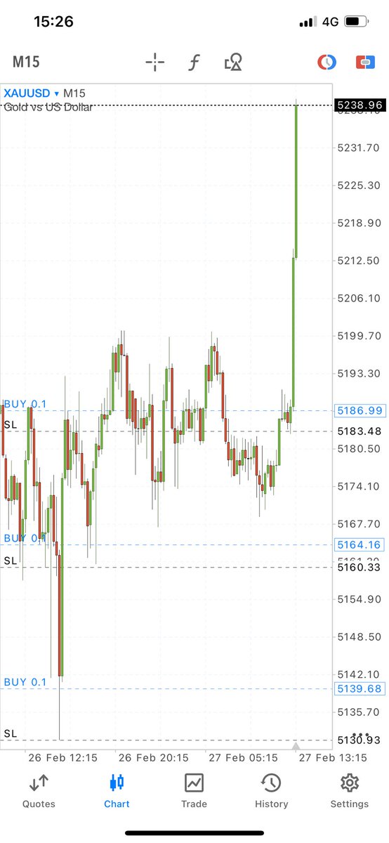 Dollar Bill tweet media