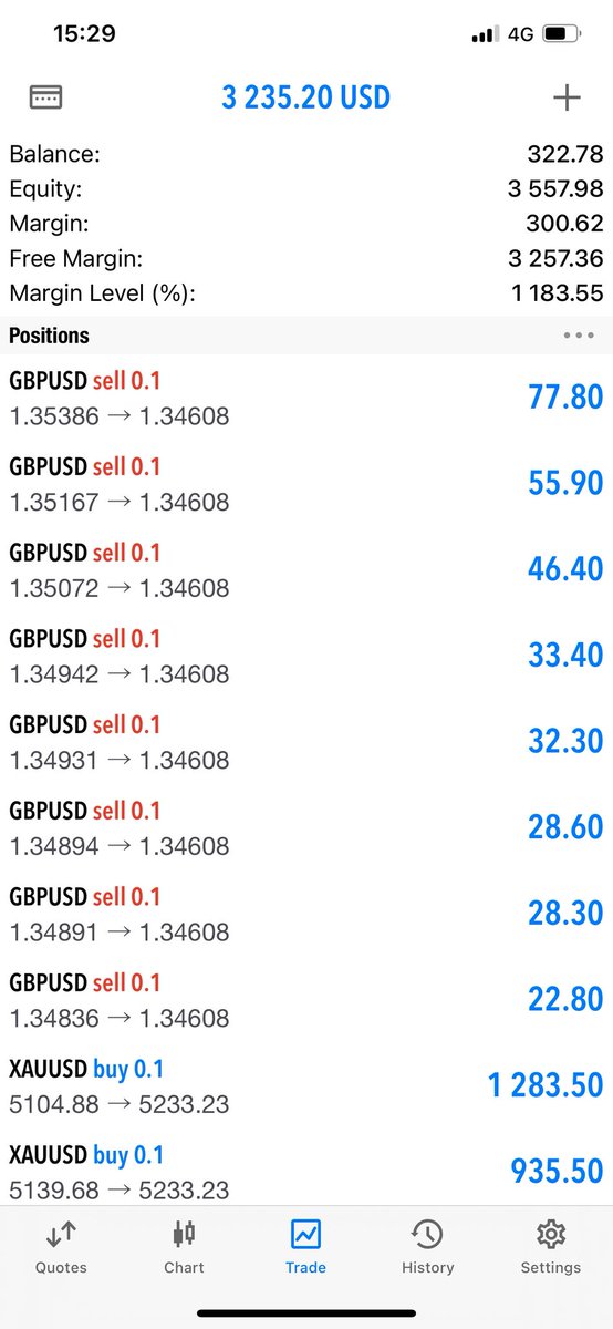 Dollar Bill tweet media