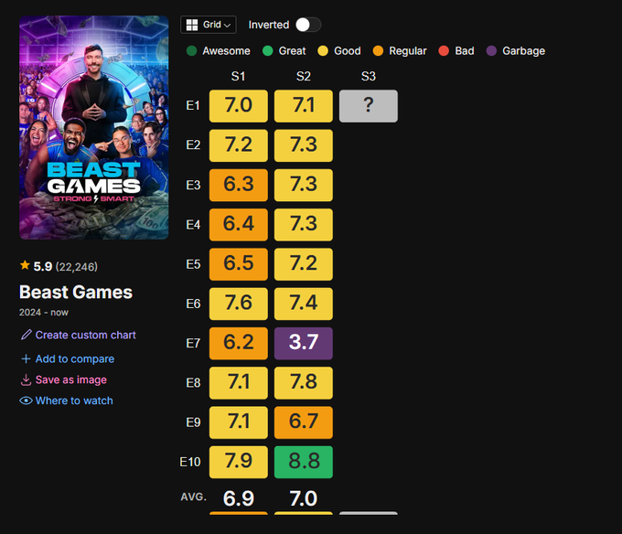 DramaAlert tweet media