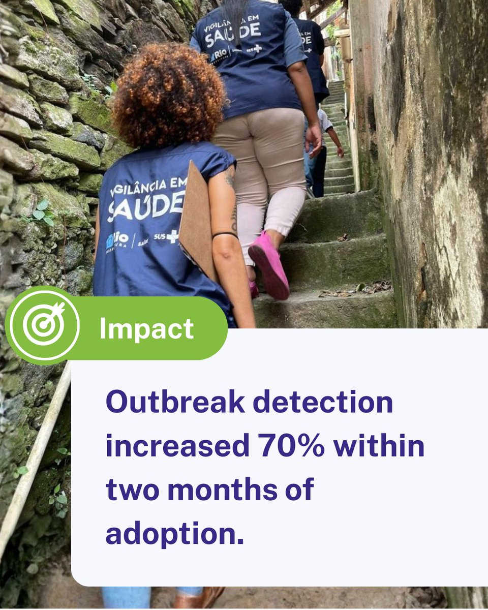 Resolve to Save Lives tweet media