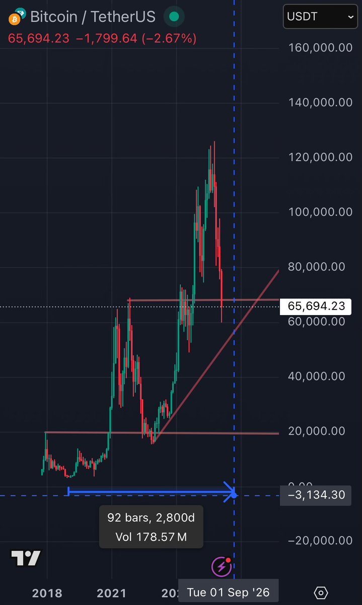 tön™️ 🤜🤛 tweet media