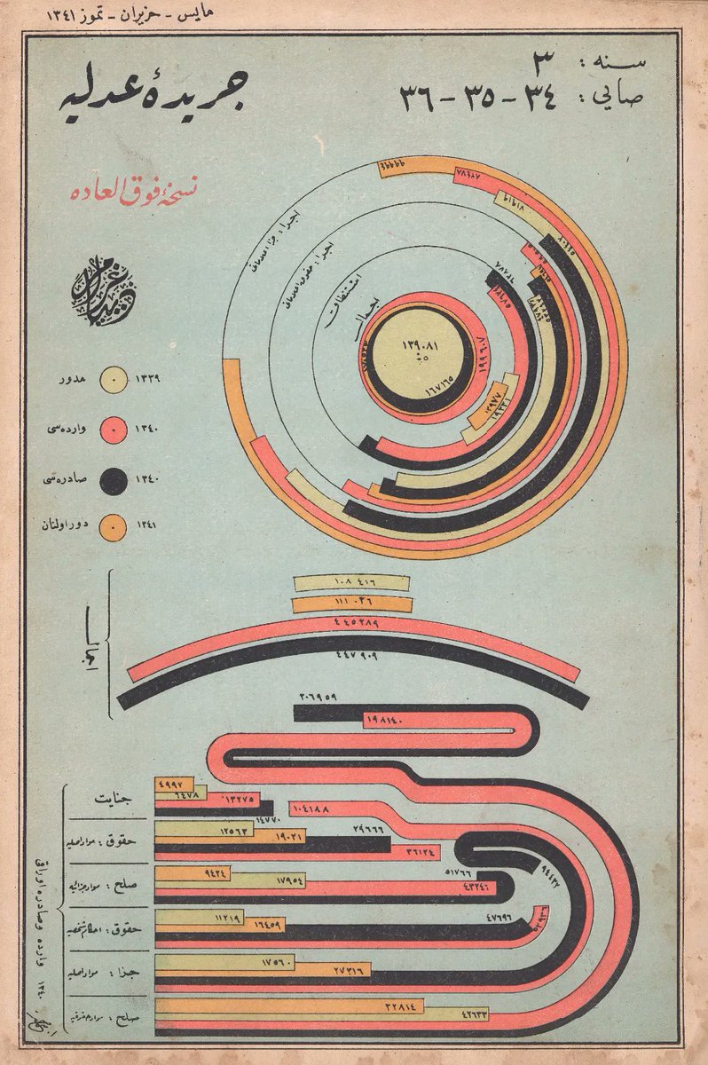 Elizabeth Goodspeed tweet media