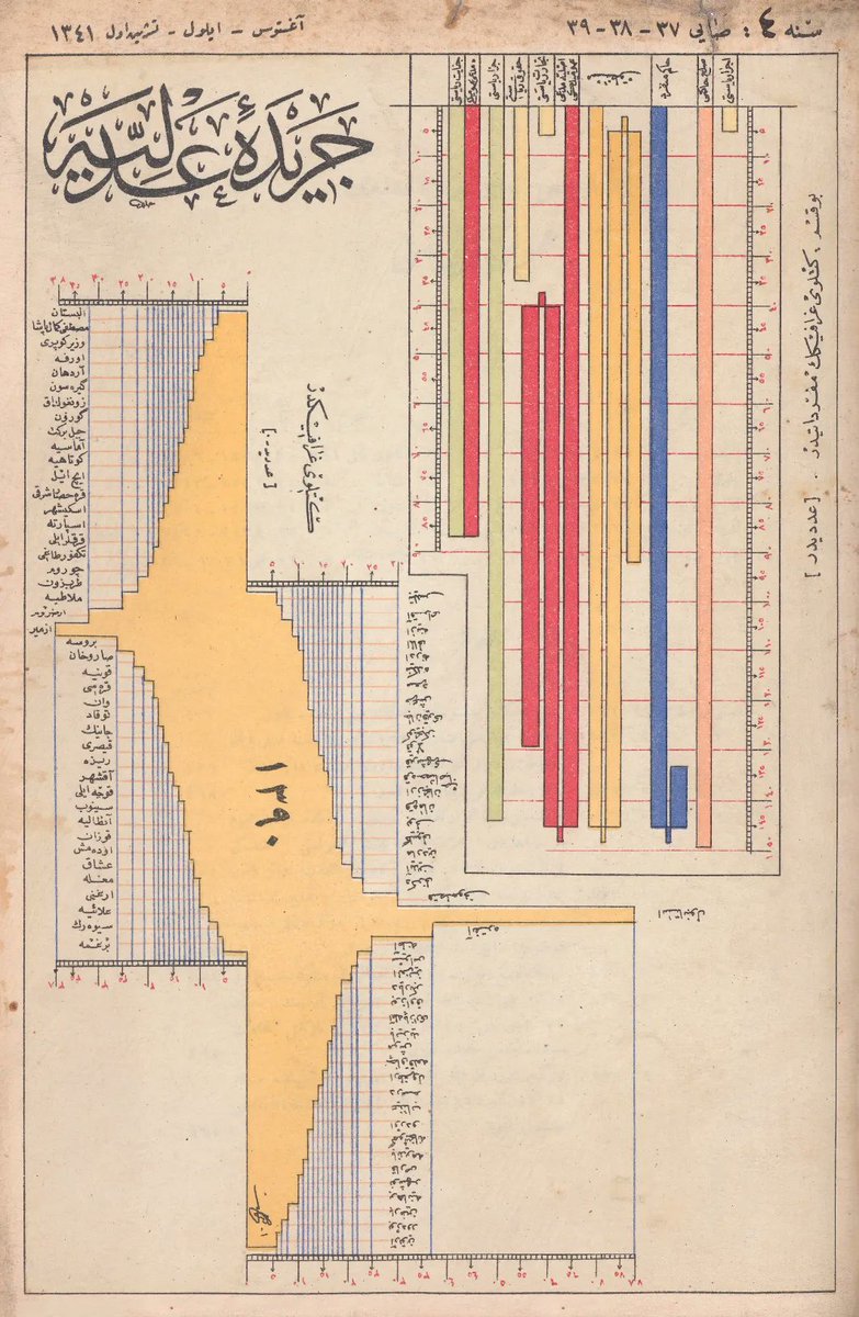 Elizabeth Goodspeed tweet media