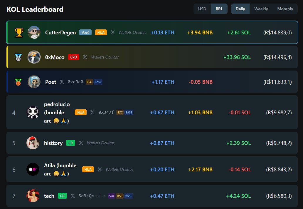 CutterDegen tweet media