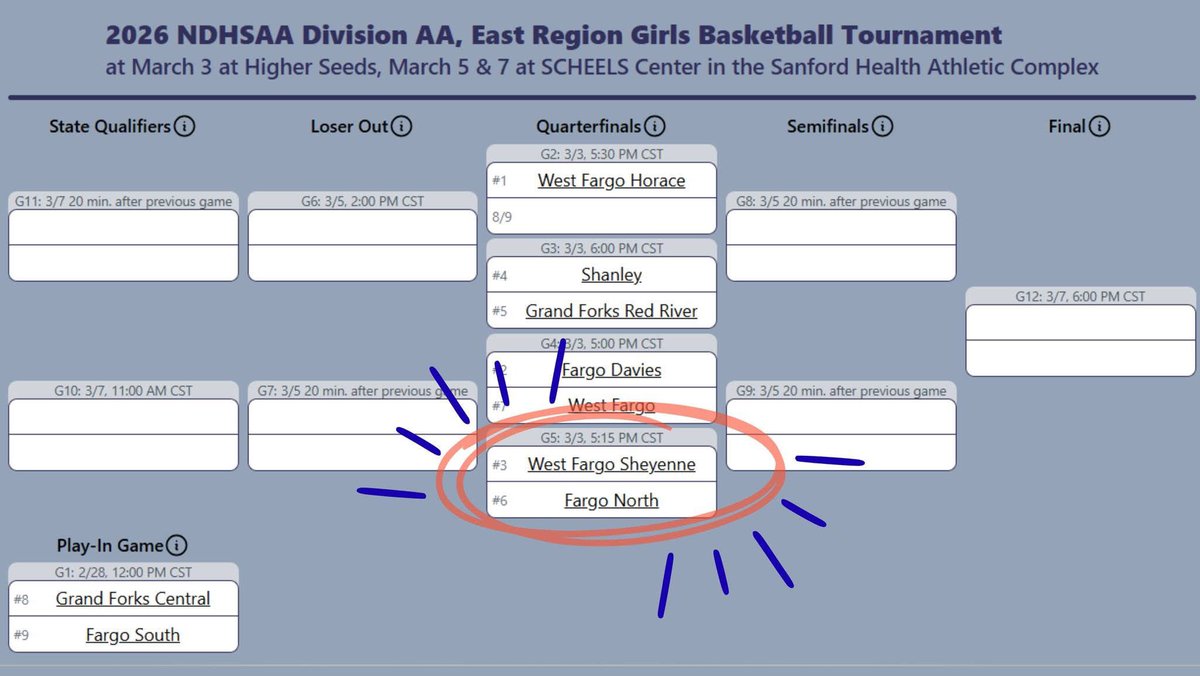 Sheyenne GBB 🏀 tweet media