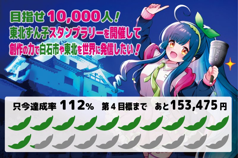 第16回 #ずん子スタンプラリー クラウドファンディングは達成率112％に