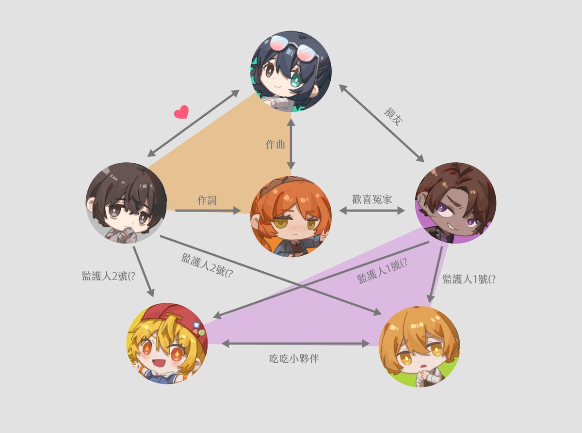 プリン🍮 tweet media