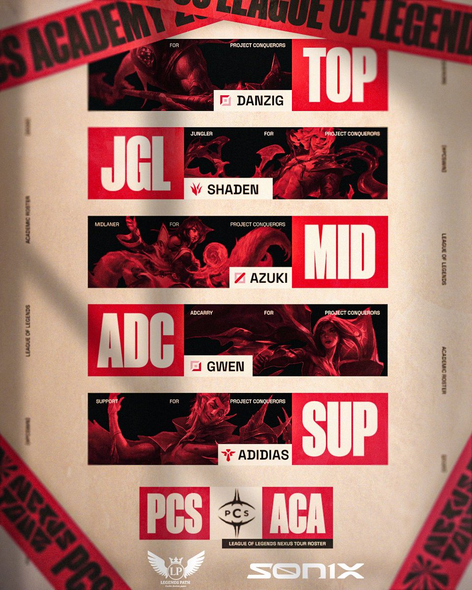 PCS #DIV2 tweet media