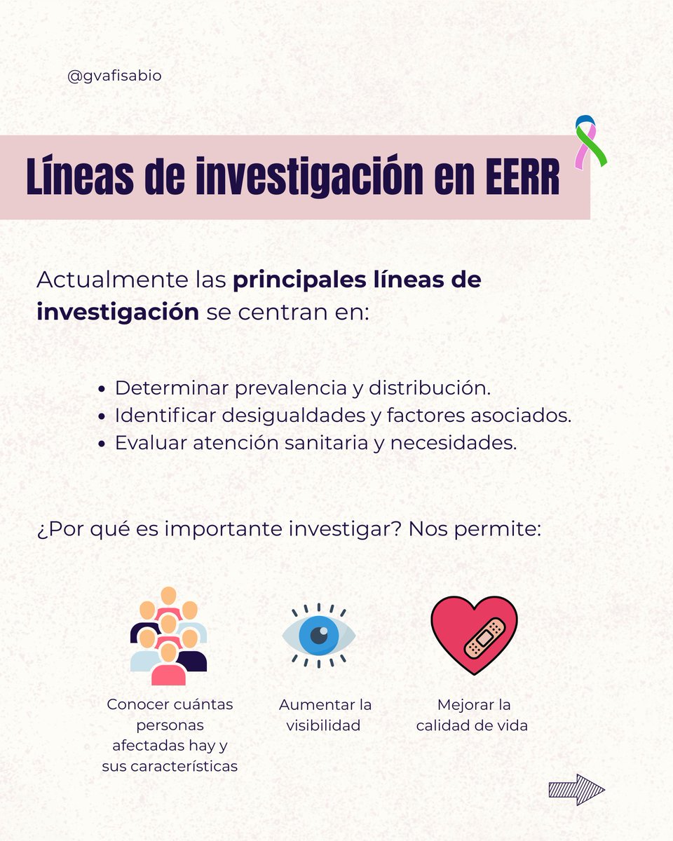 Fundació Fisabio tweet media