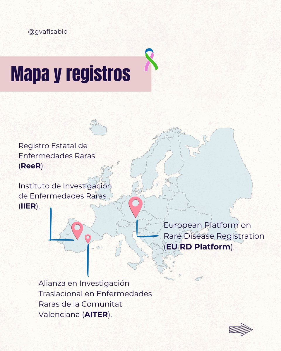 Fundació Fisabio tweet media