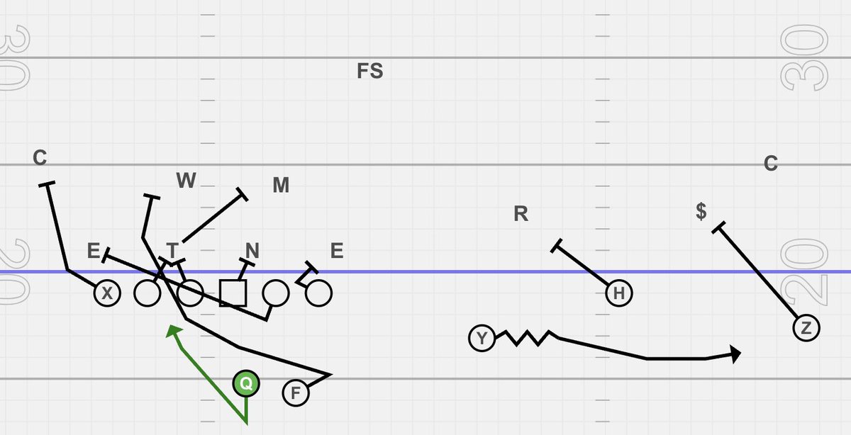 Coach Udermann tweet media