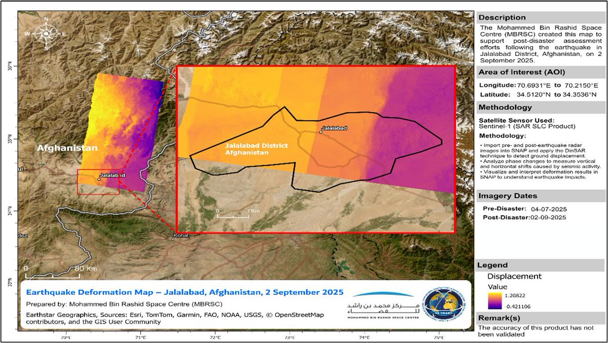 Disasters Charter tweet media