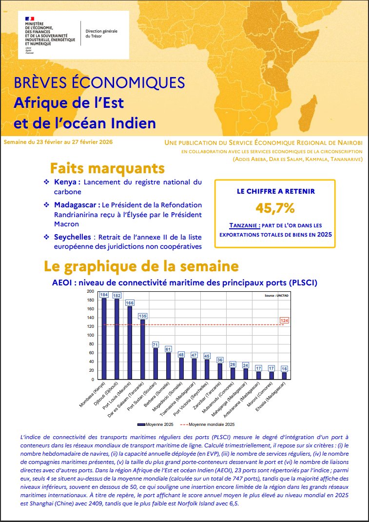French Treasury - East Africa and Indian Ocean tweet media
