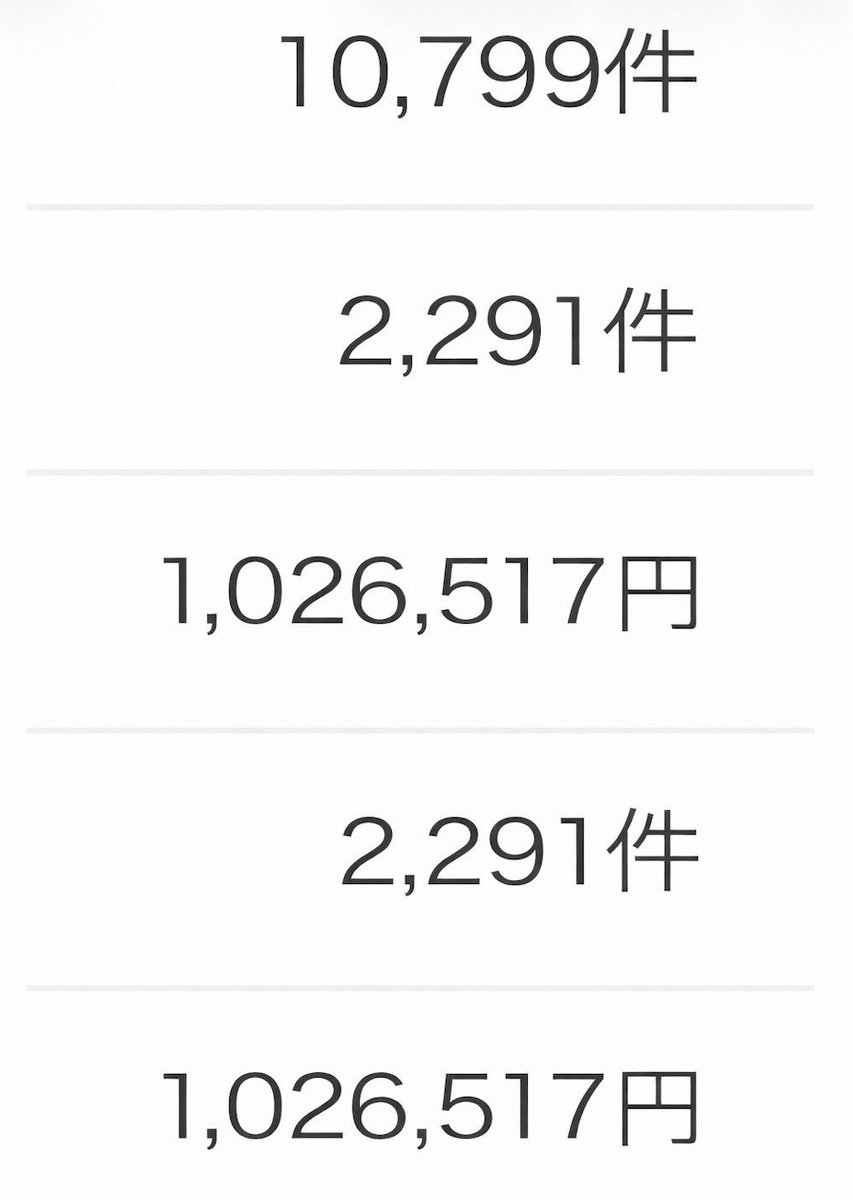 さくら🌸 tweet media