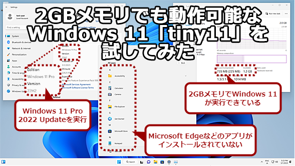 OpSyWin's tweet photo. Windows 11は、4GBメモリと64GBディスクが要求される。tiny11では2GBメモリと20GBディスクで実行可能だという。 https://t.co/0todMYl3Y2
