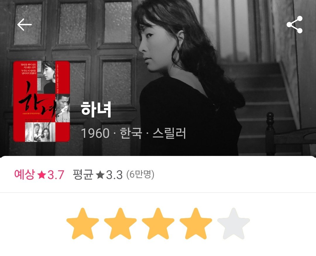 하녀)

모든 면에서 놀랍다.. 대사는 생각보다 시적이고 연출은 세련됏고 음악을 특히 !! 잘 씀 무엇보다 재미가 잇다... 옛날 영환데 하나도 안 지루햇음 글고 남자가 넘 무능해서 웃겻음ㅋㅋ