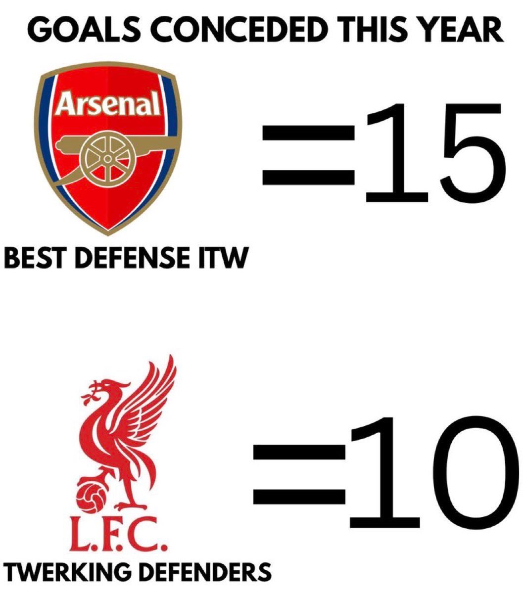 Isak LFC 🇸🇪🇪🇷 tweet media