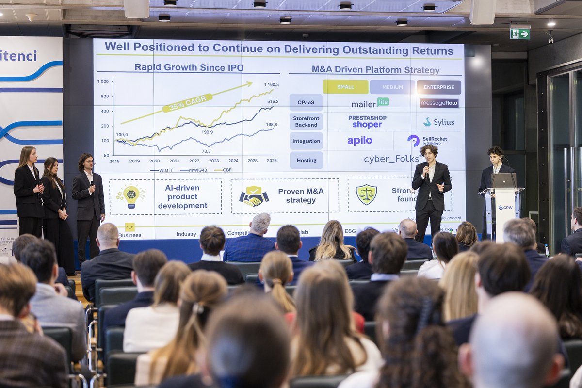 CFA Society Poland tweet media