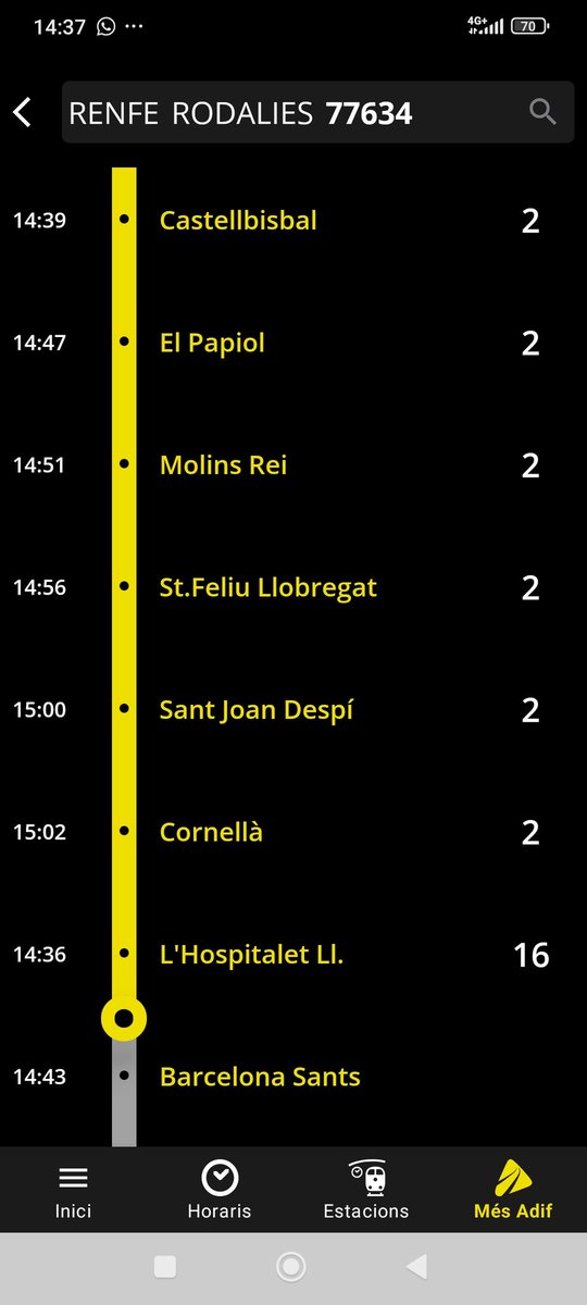 Glocacre2's tweet photo. @rodalies Quan pensa sortir un R4 de Martorell cap a Barcelona? Portem més de mitja hora esperant i no és certa aquesta informació. https://t.co/sKEcpYmVJK