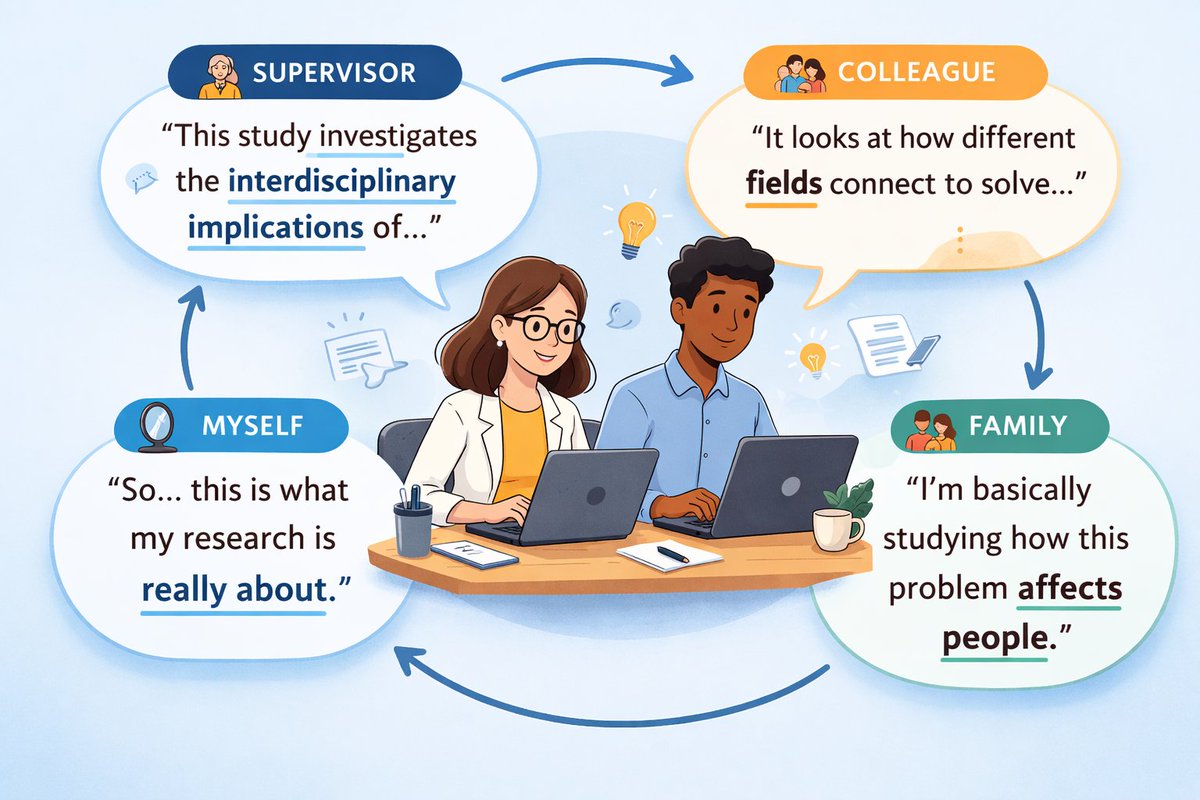 Special Projects Unit - UWC Research & Innovation tweet media