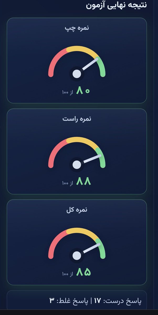 Cornelius Lanczos tweet media