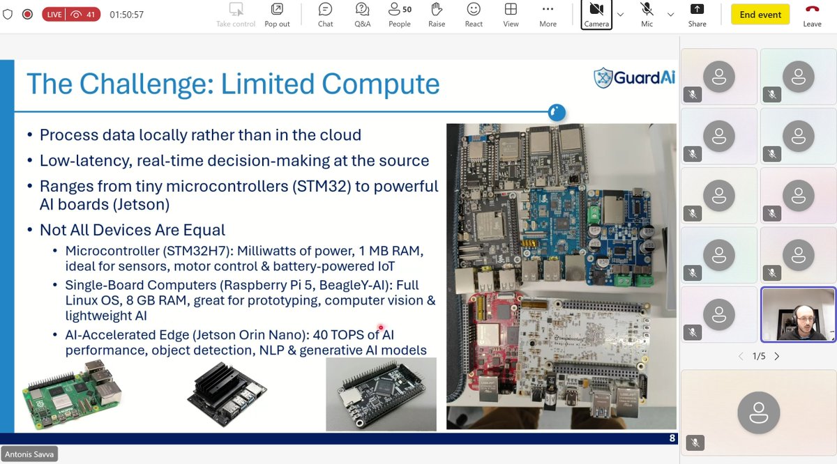 CoEvolution EU H2020 tweet media
