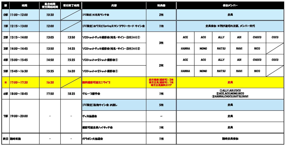 3月1日は幕張にて
ホワスピSpring大特典会🌸

・ソロショットチェキ（宛名サイン日付入）
・ソロショット／2ショット撮影会
・グループ握手会
・グッズ抽選会
・撮影可能全員ハイタッチ会
・無料撮影可能ミニライブ
・ガラポン抽選会

など盛りだくさん❕
入場無料です◎ぜひ遊びに来てね🫶🏻
#ホワスピ