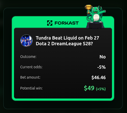 Another deciding game 3 match between Tundra and Liquid! 

Dragon Knight's Rathalos form definitely put up a fight, but Liquid's teamplay was just solid and brought in their win. GG!

Join us!
Referral Link - forkast.gg/?referal_code=…

Only in <a href="/Forkast/">FORKAST</a> <a href="/ForkastSports/">Forkast Sports</a>