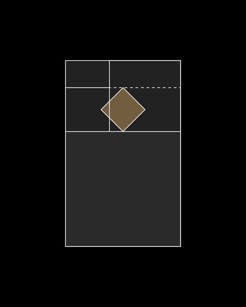 البوبح tweet media
