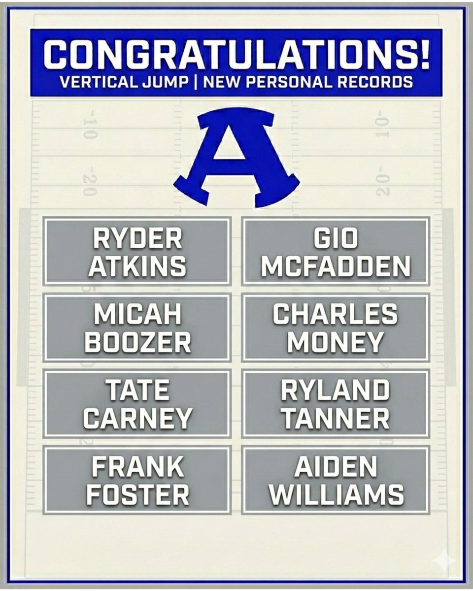 Armuchee Football tweet media