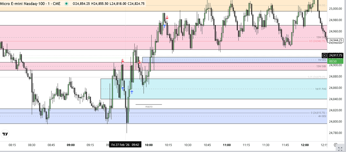 ICT Devotee tweet media
