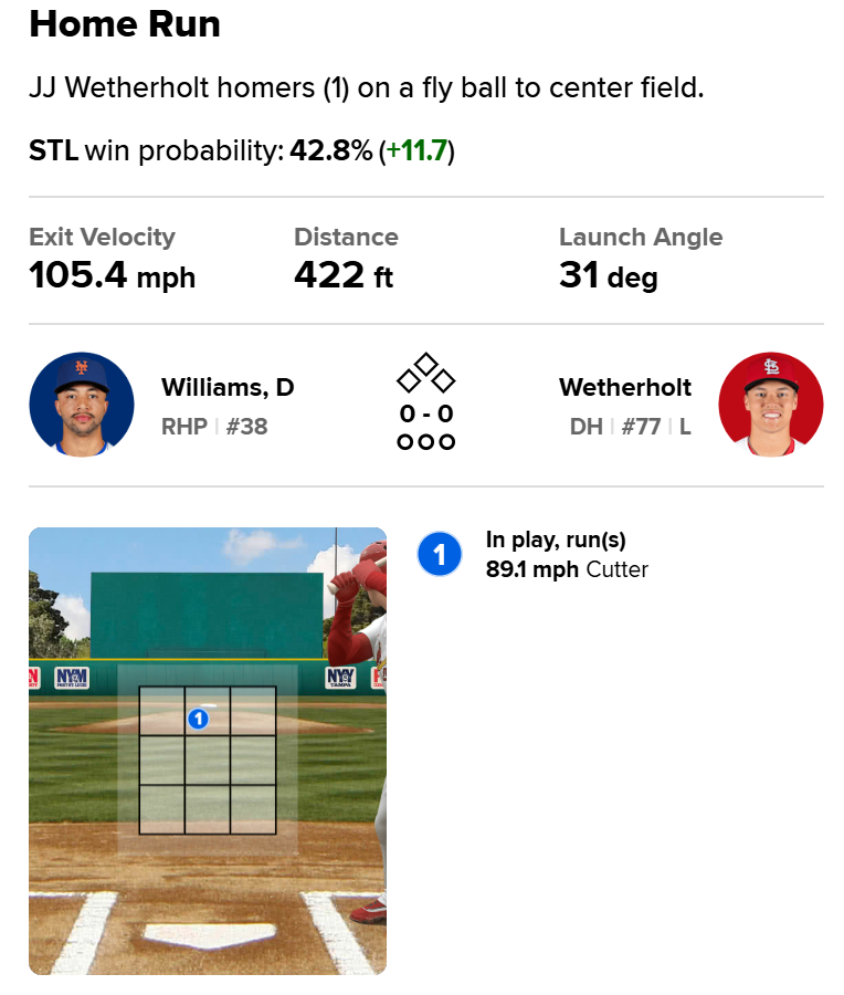 Underdog MLB tweet media