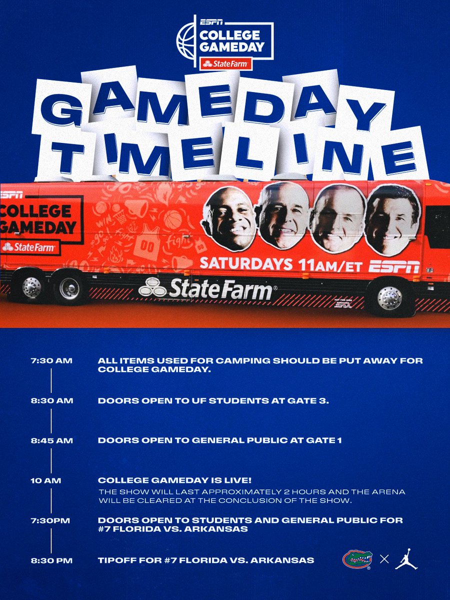 Florida Gators Men’s Basketball tweet media