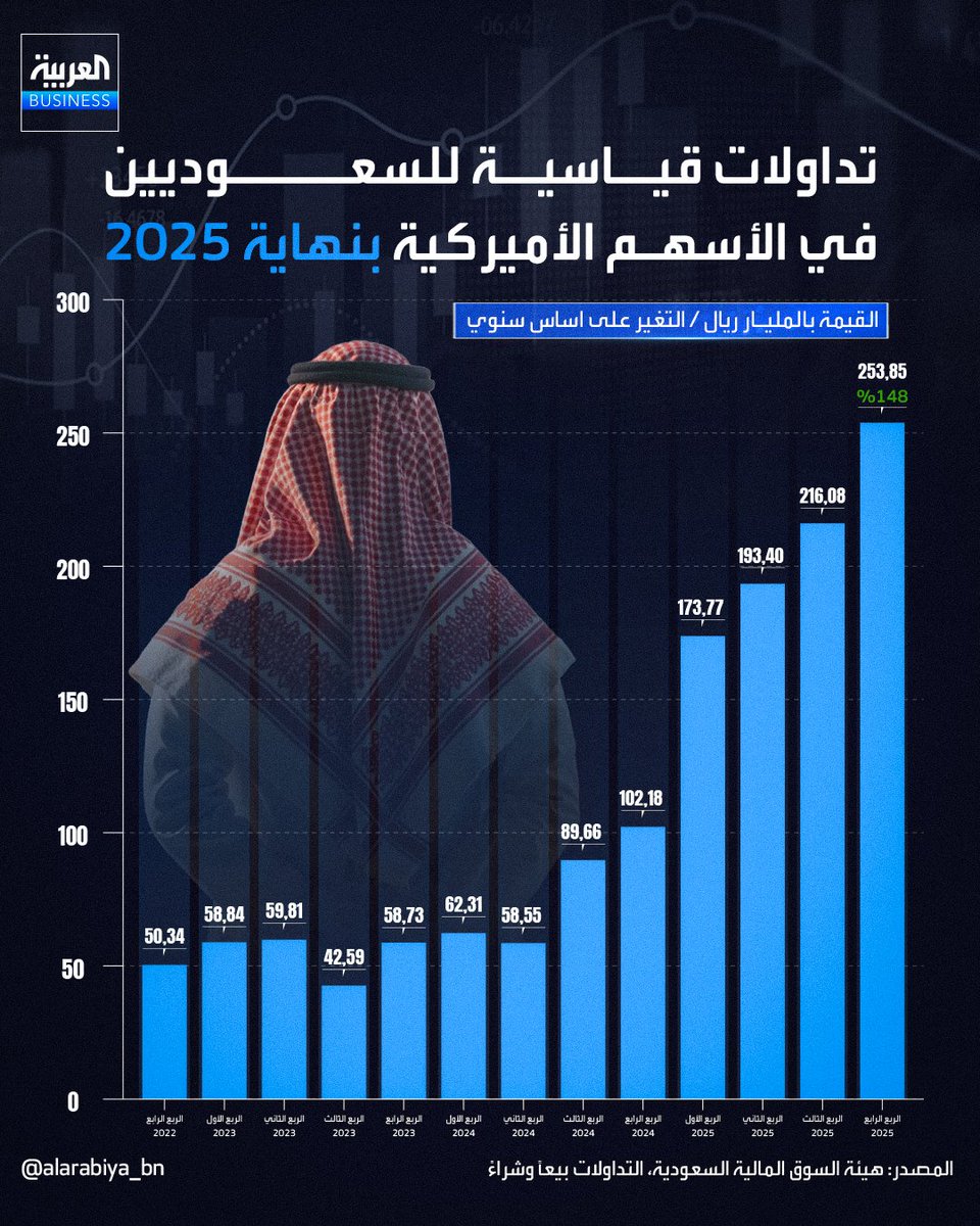 THE WOLF OF TASI ™ tweet media