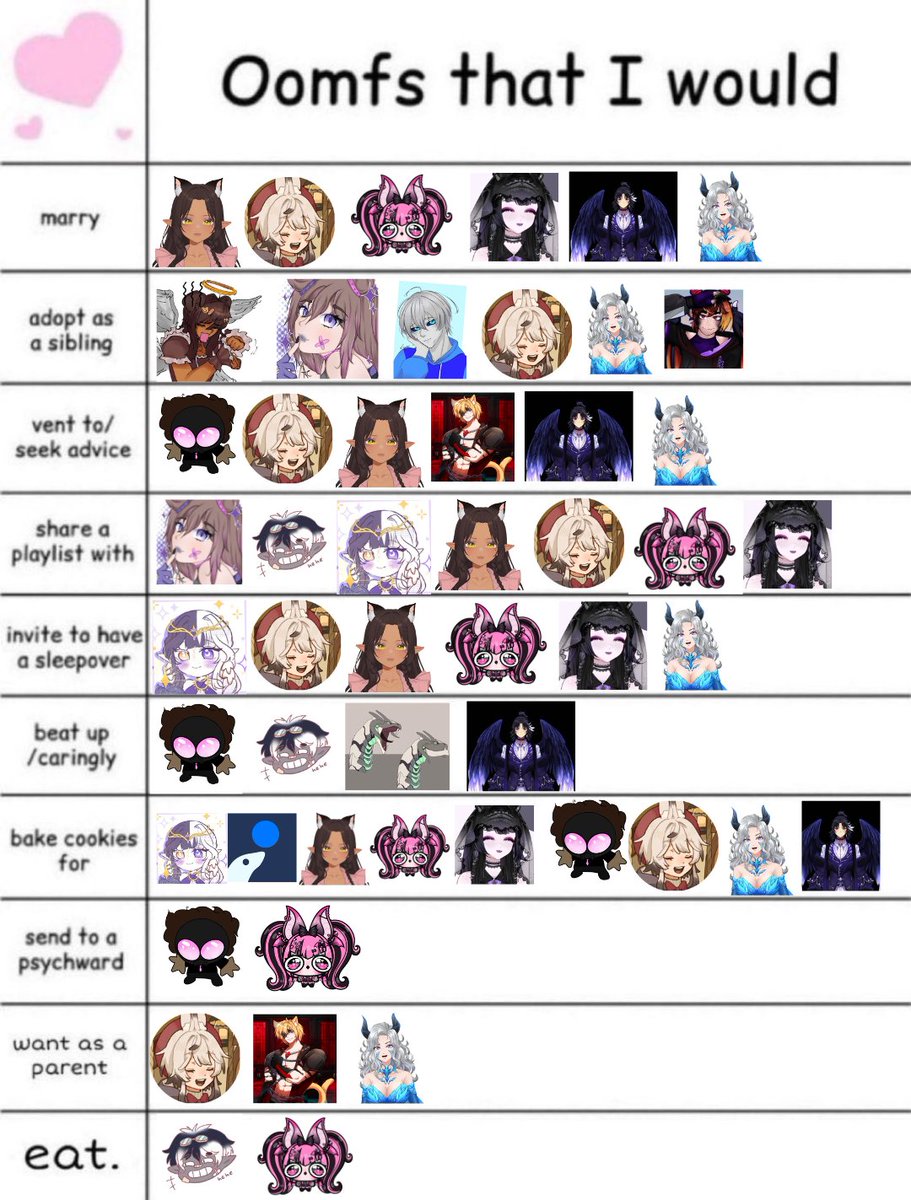 ♱ Paia パイア 🎀⛓️ VCvlt ♡ Powered by @ADVANCEDgg tweet media