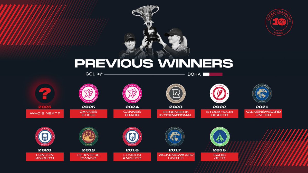 GCL_Official tweet media