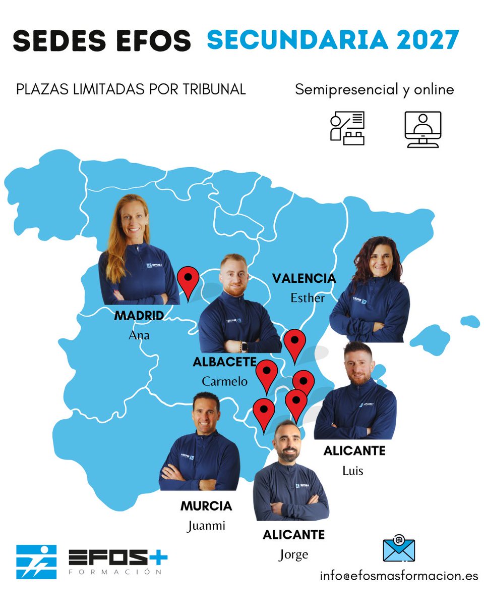 Preparación oposiciones Educación Física tweet media