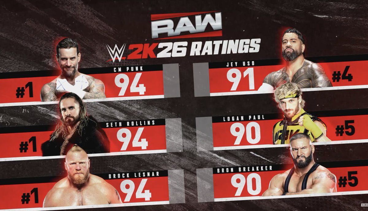 WrestleTalk tweet media