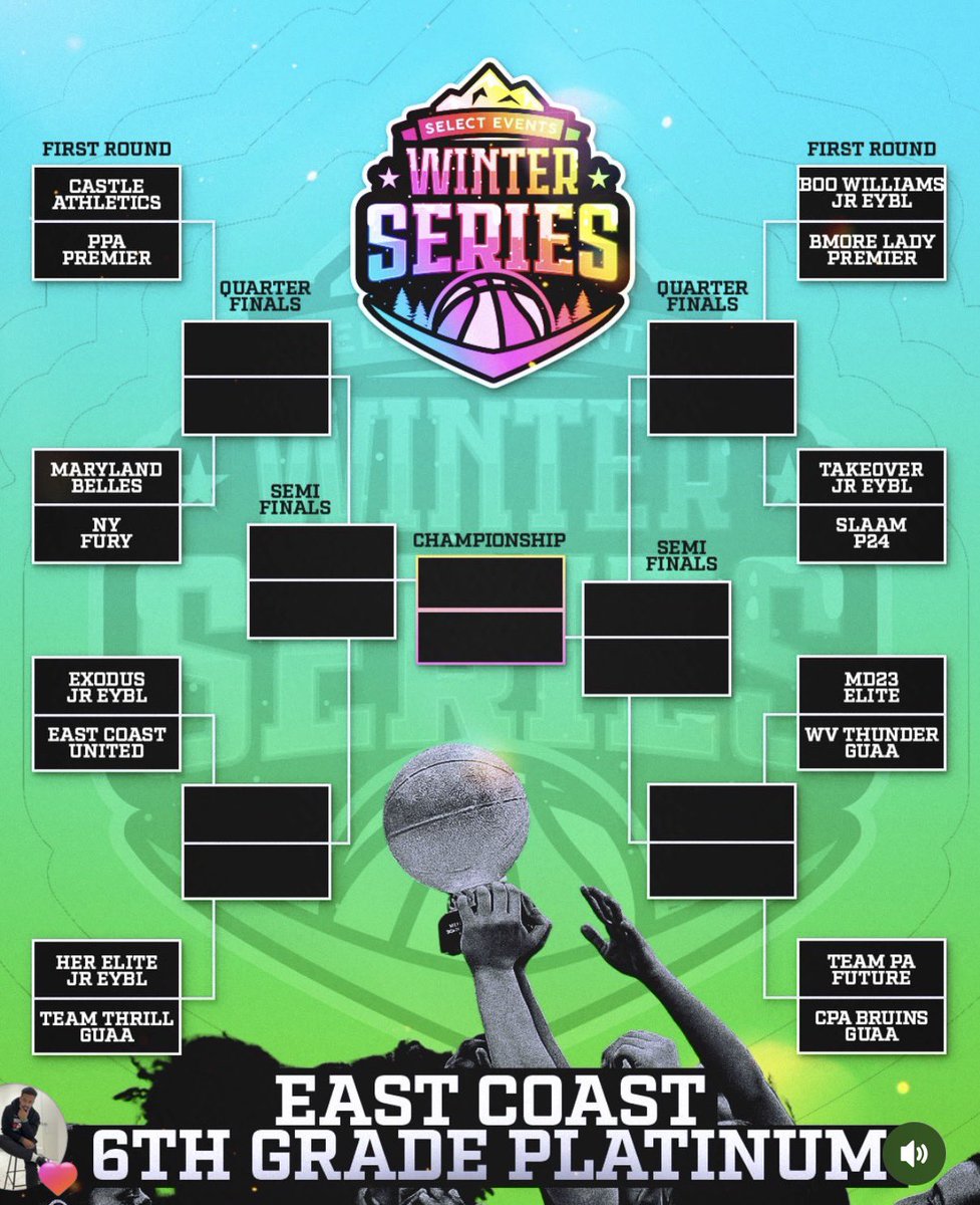 SLAAM Basketball 2032 tweet media