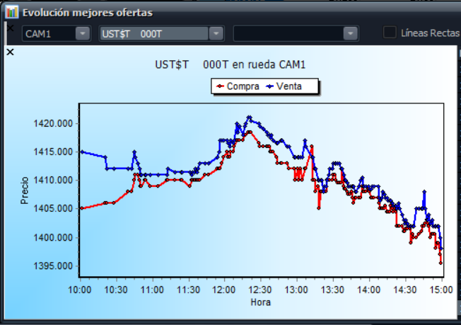 Target 🎯 tweet media