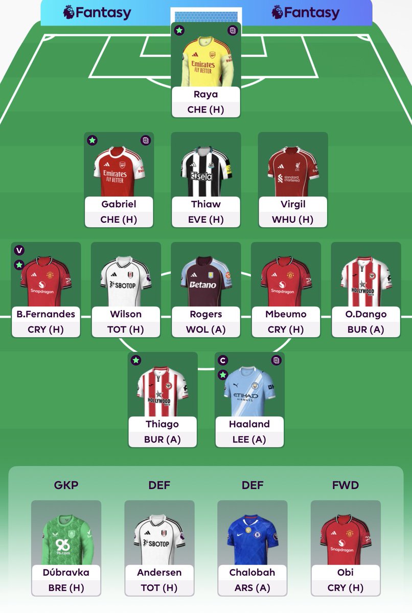 FPL Ems ⚽️💙🚜 tweet media
